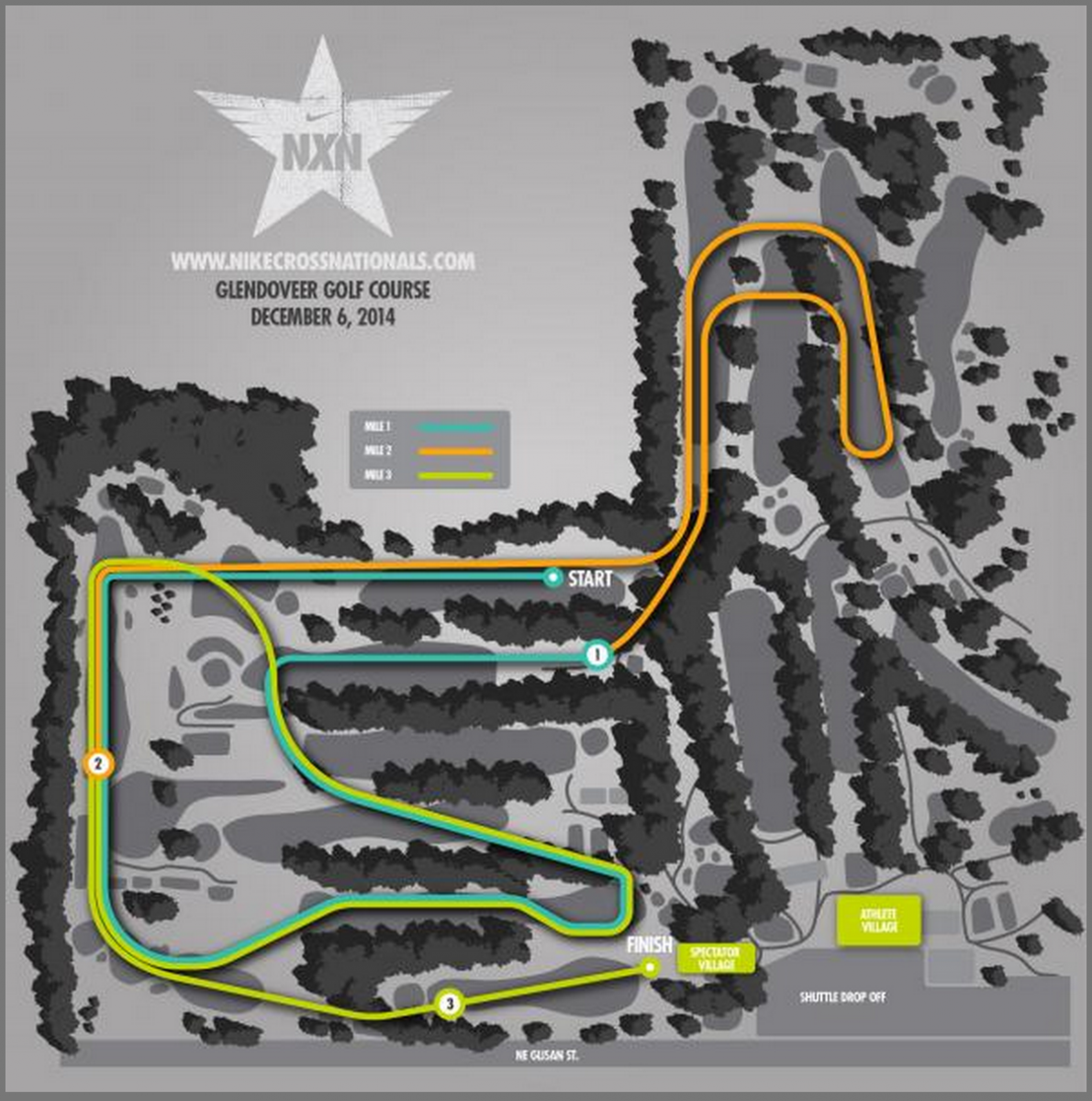 Nike Cross Nationals Meet Information